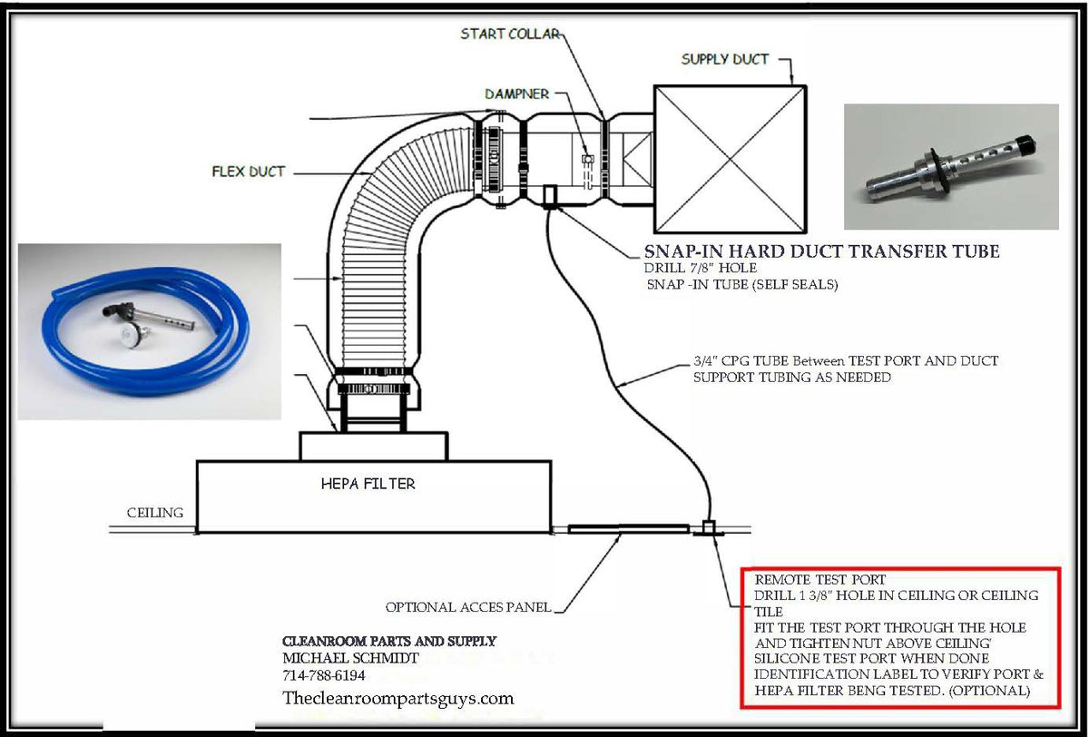 Transfer Tubes – Cleanroom Parts and Supply